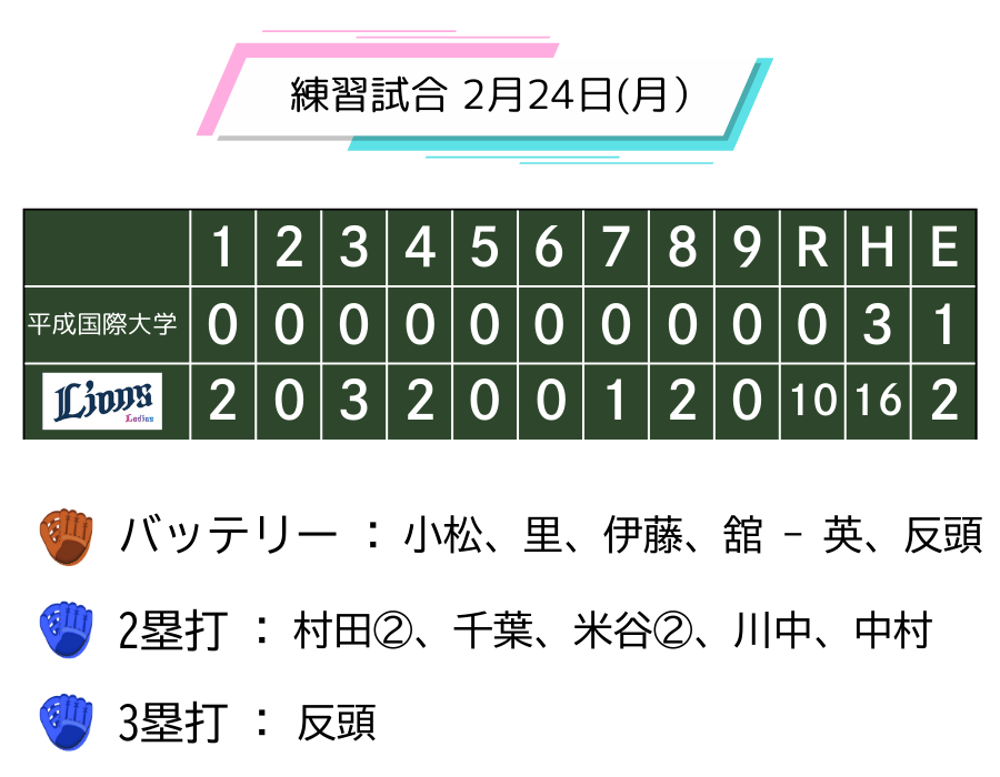 slgame