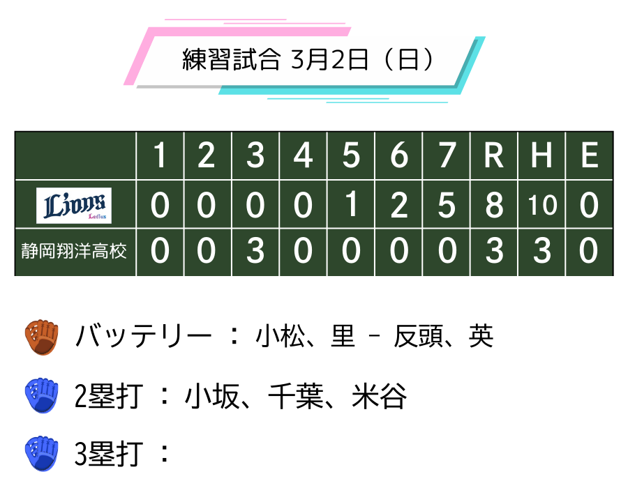 slgame