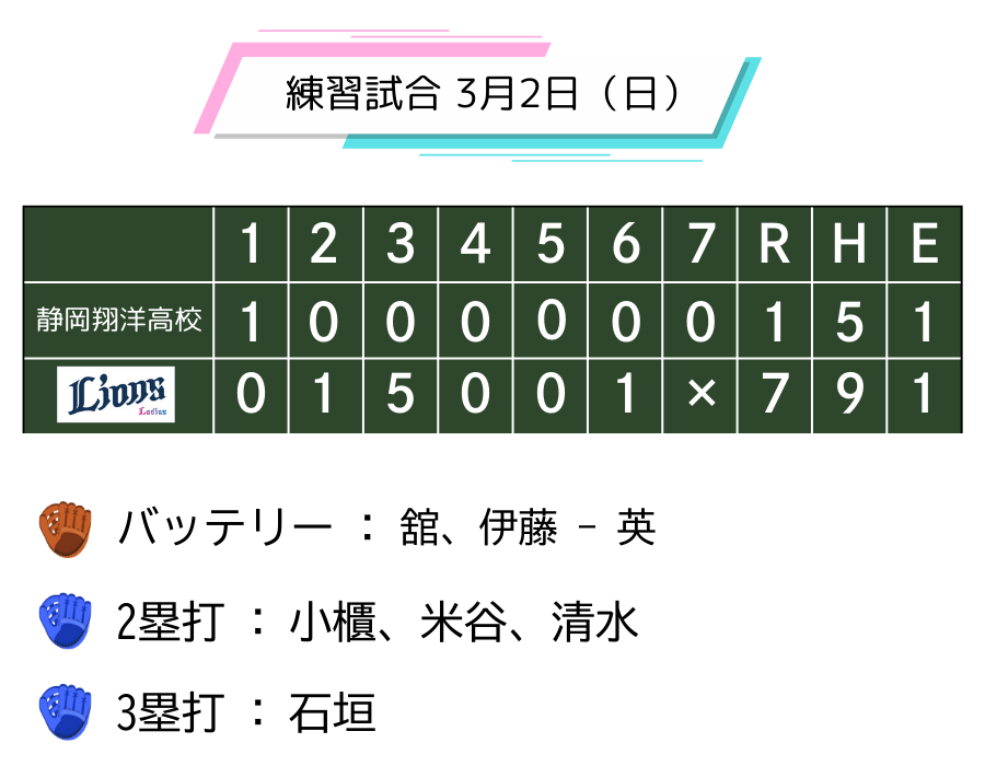 slgame