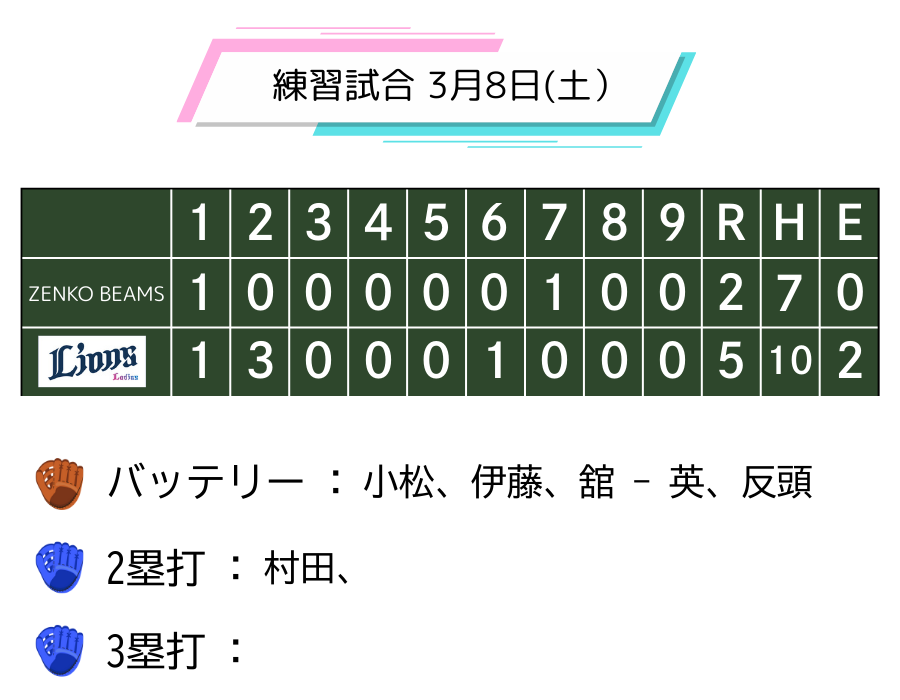slgame