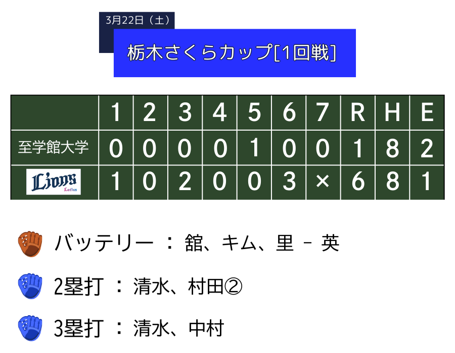 slgame