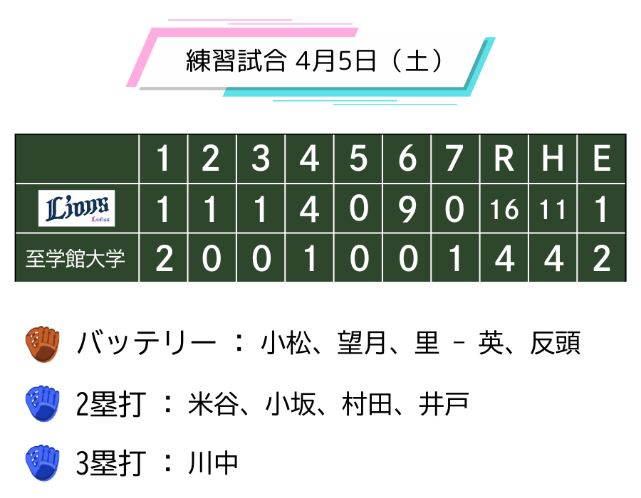 slgame