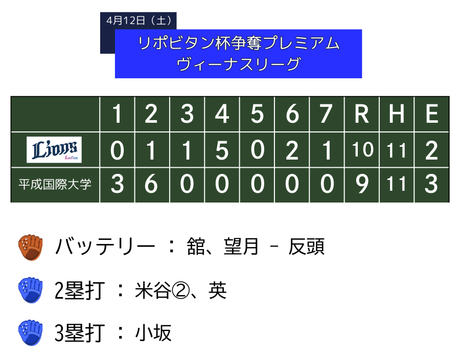 slgame