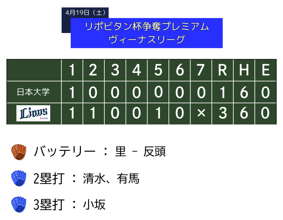 slgame