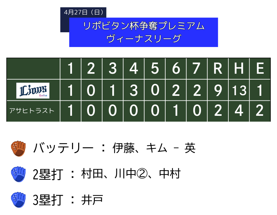slgame