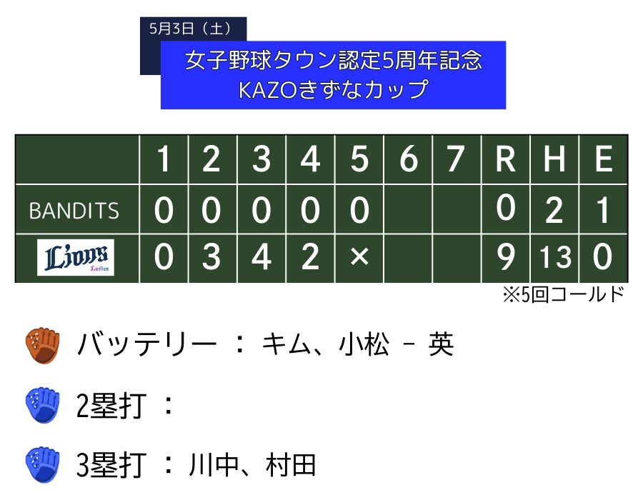 slgame