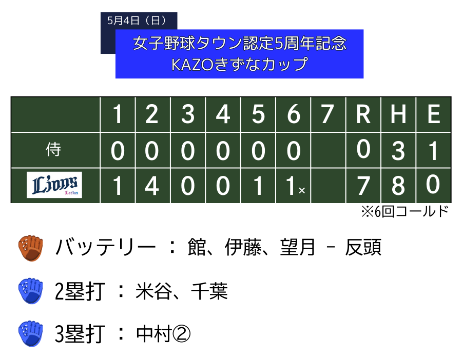 slgame