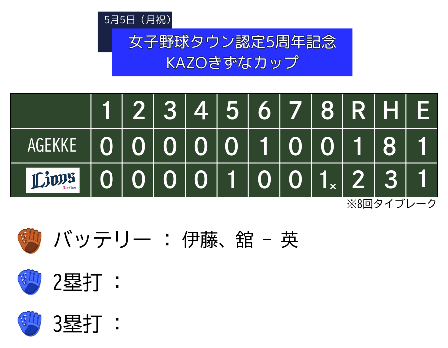 slgame