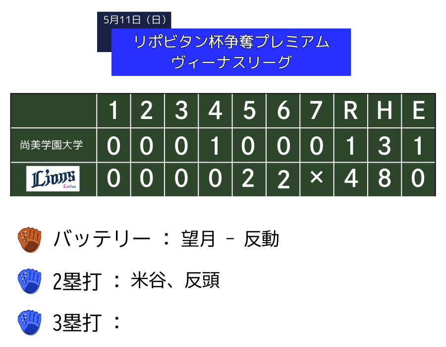 slgame