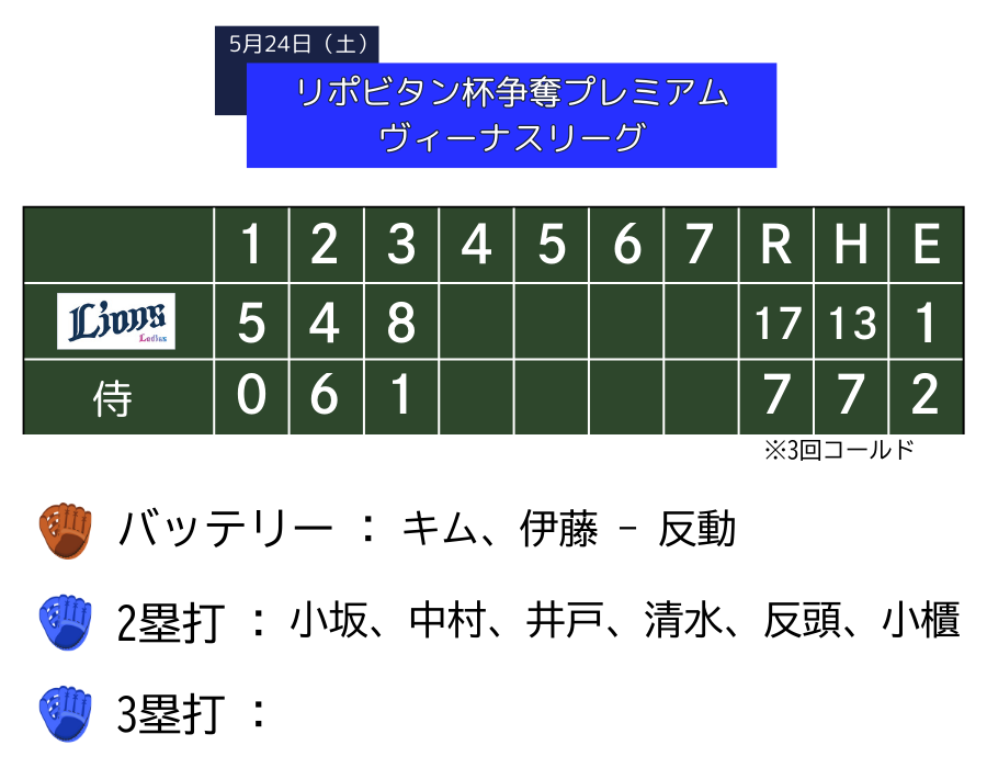 slgame