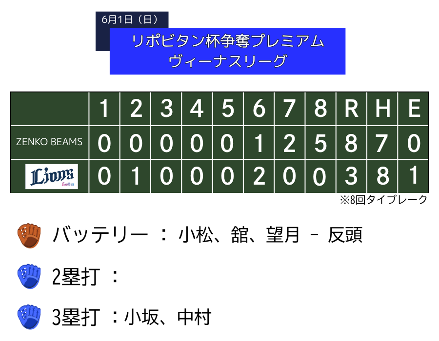 slgame