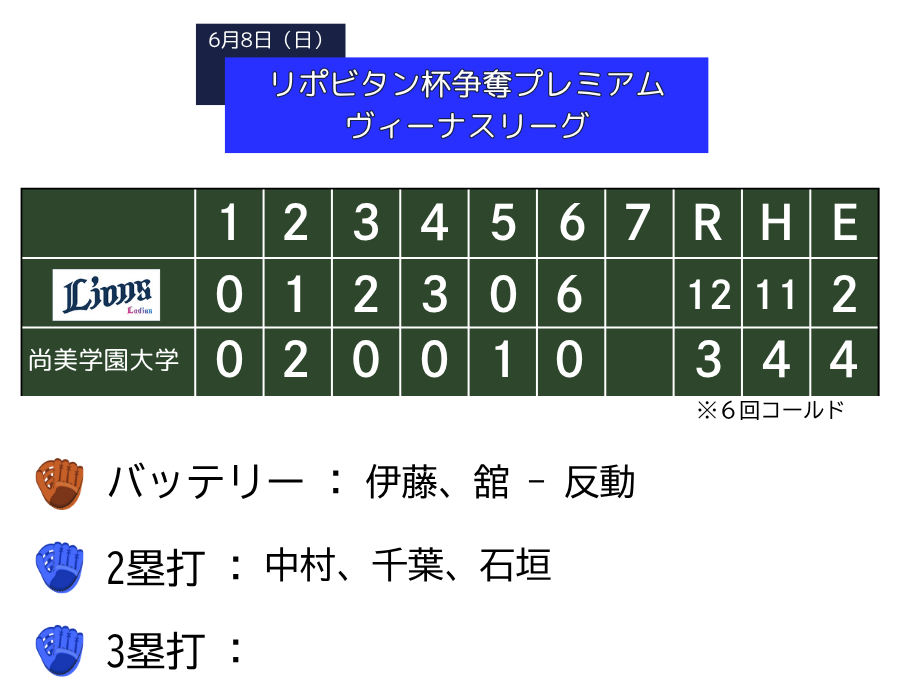 slgame