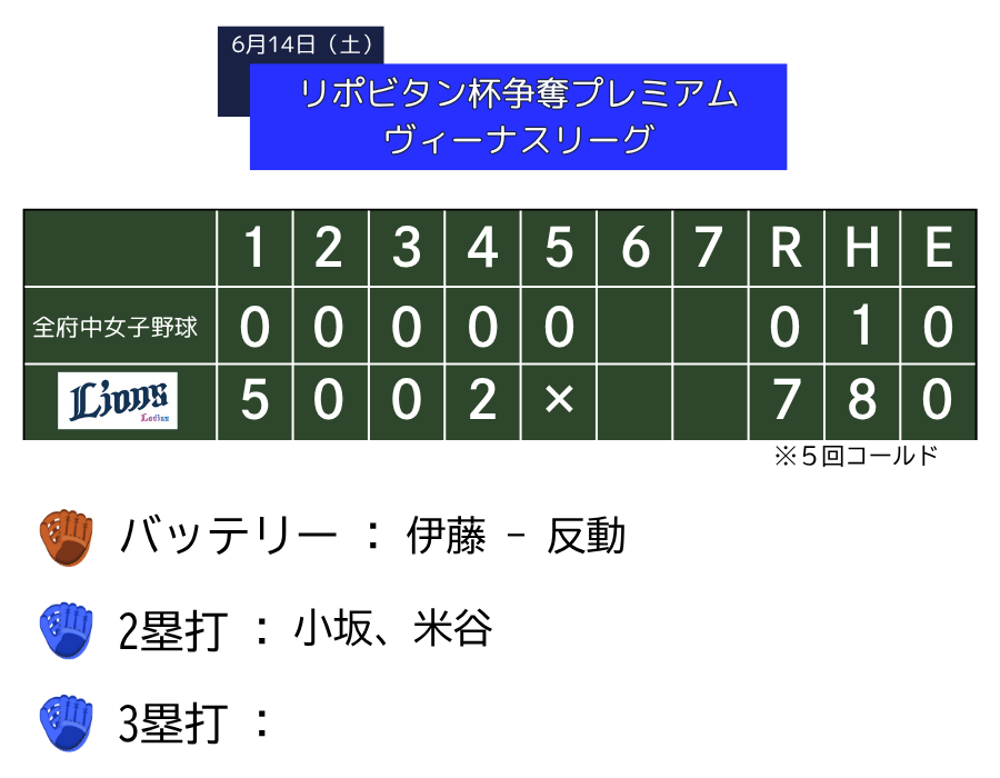 slgame