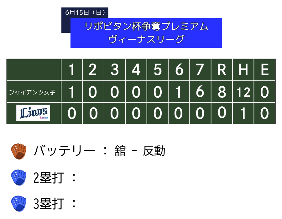 slgame