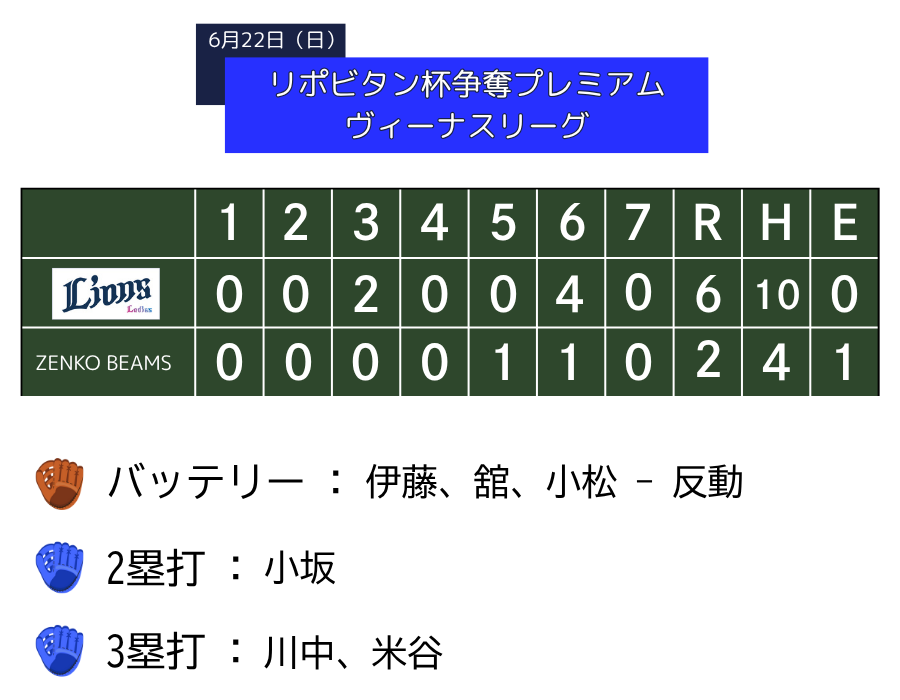slgame