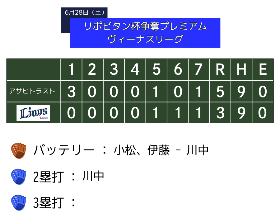 slgame