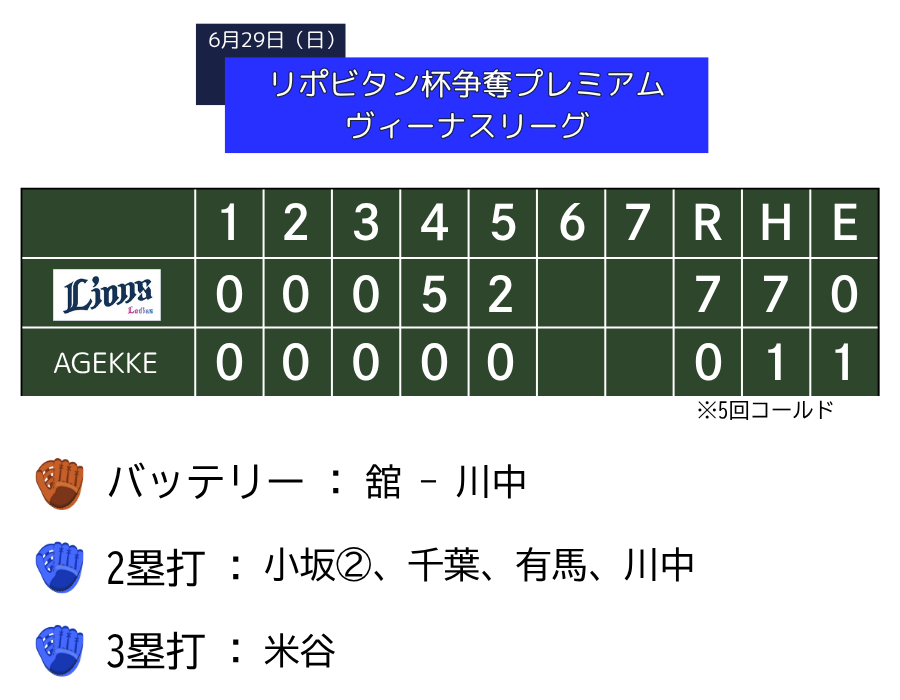 slgame