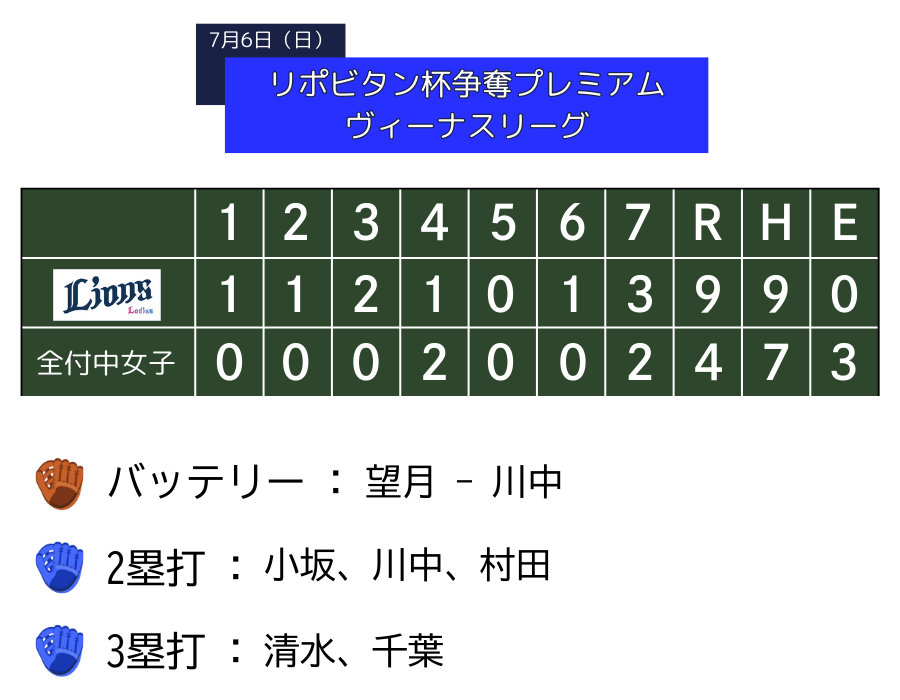 slgame