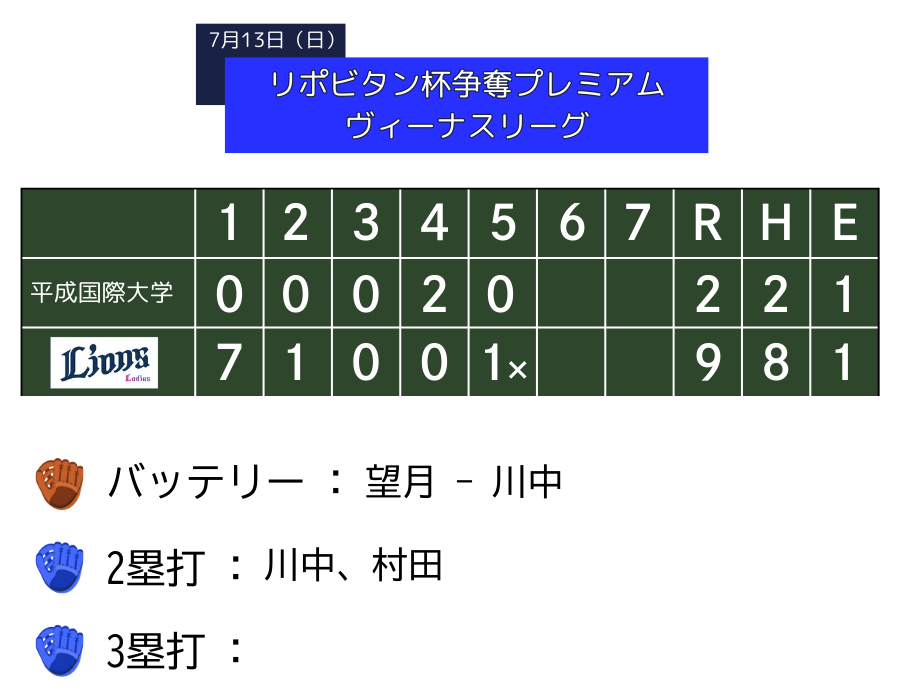 slgame