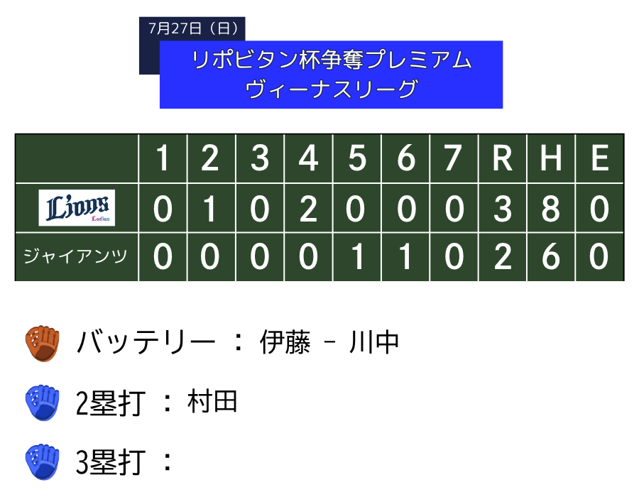 slgame