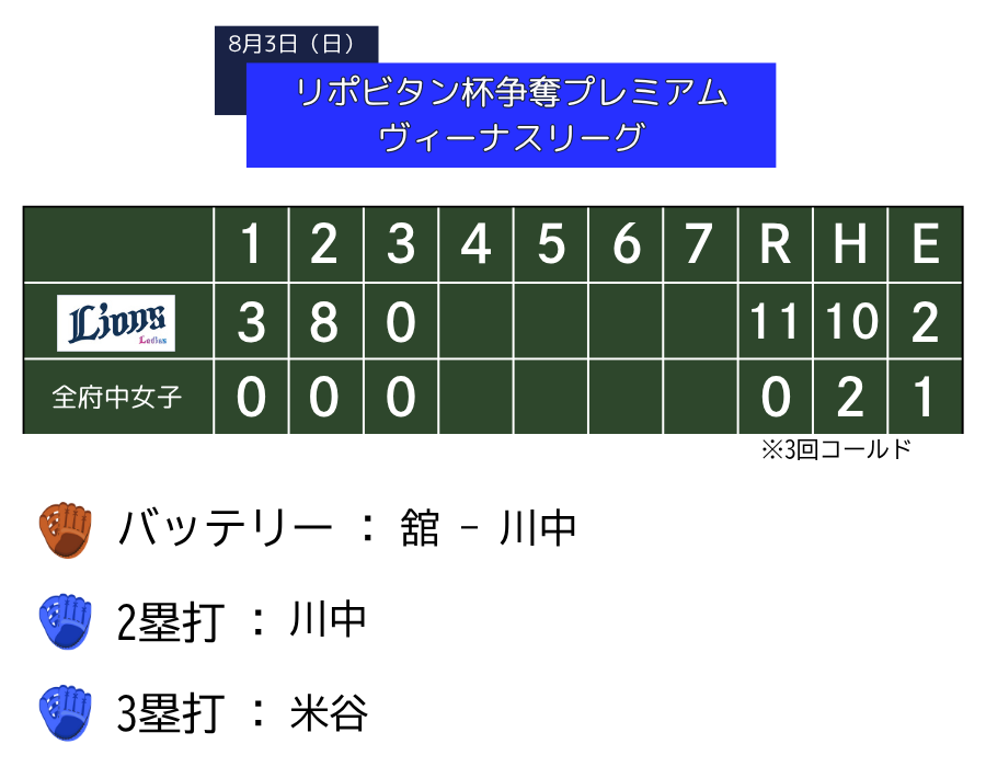 slgame