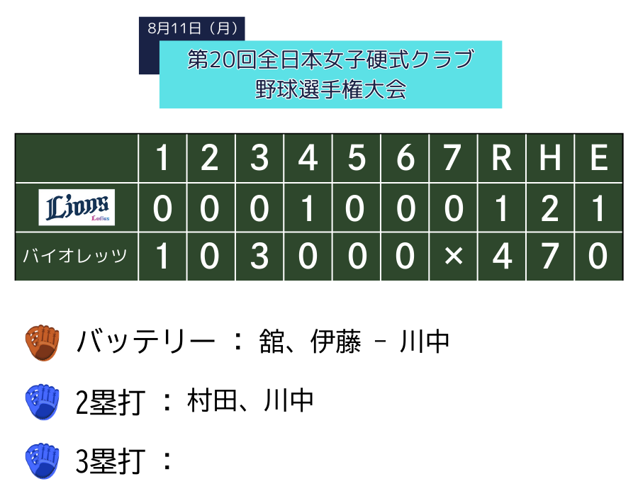 slgame
