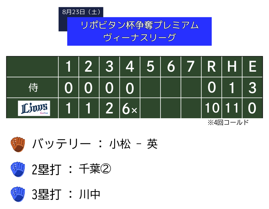 slgame