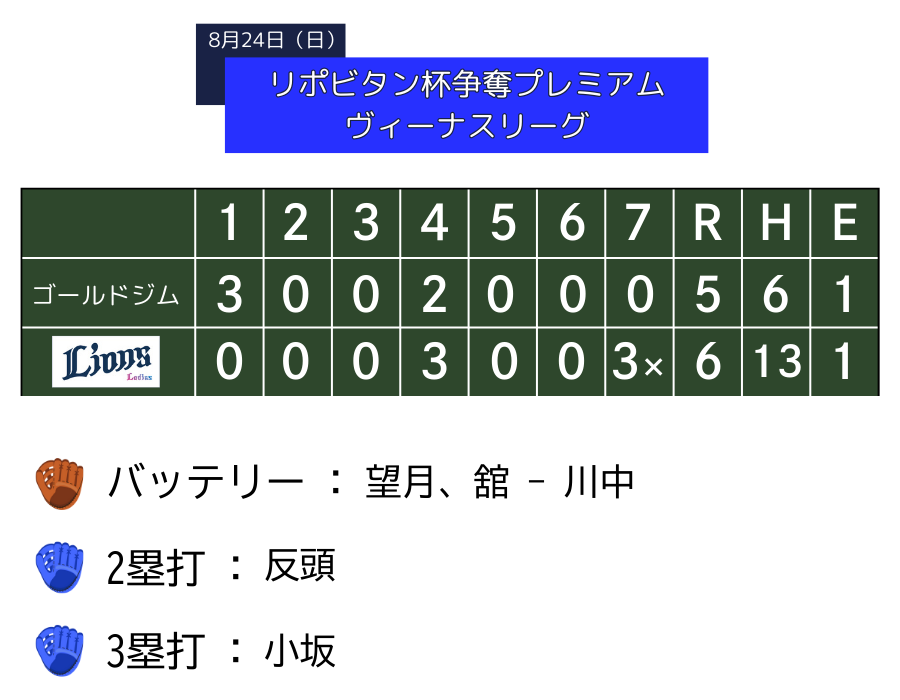 slgame