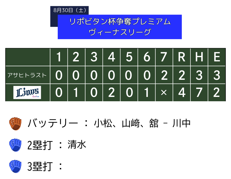 slgame