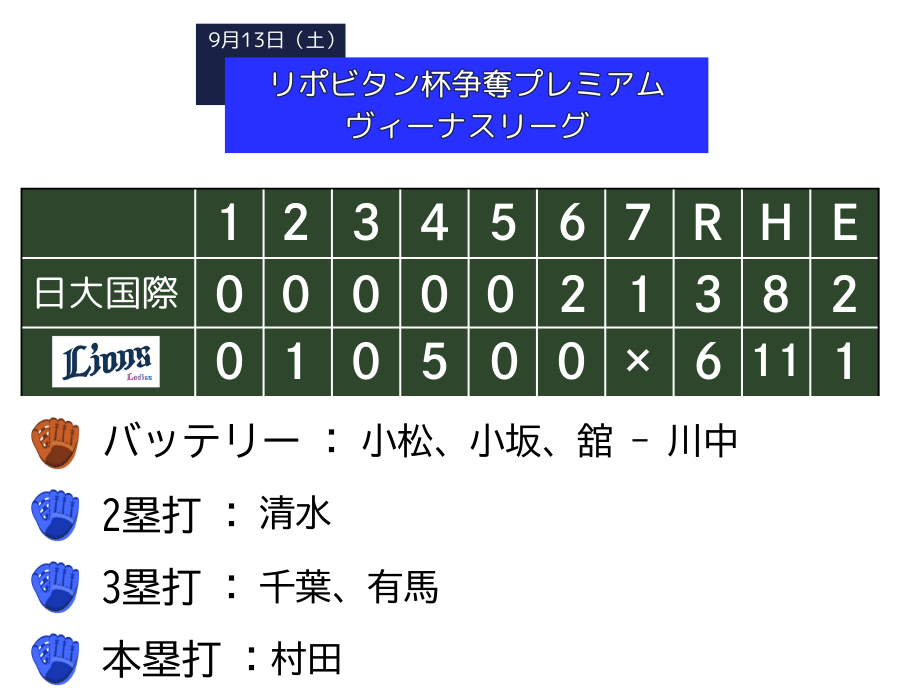 slgame