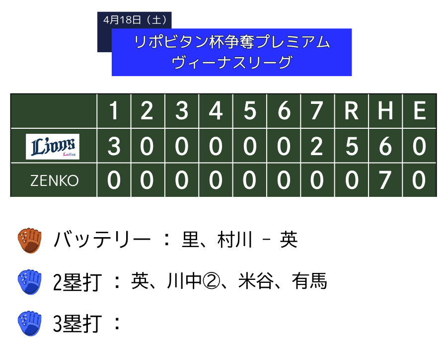 slgame