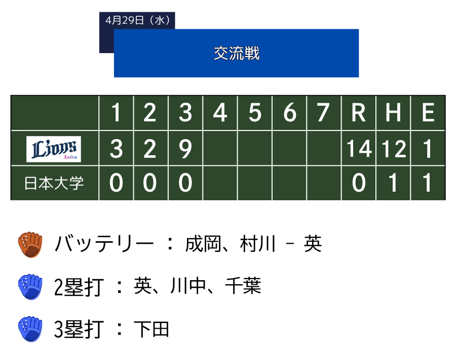 slgame