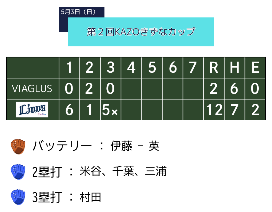 slgame