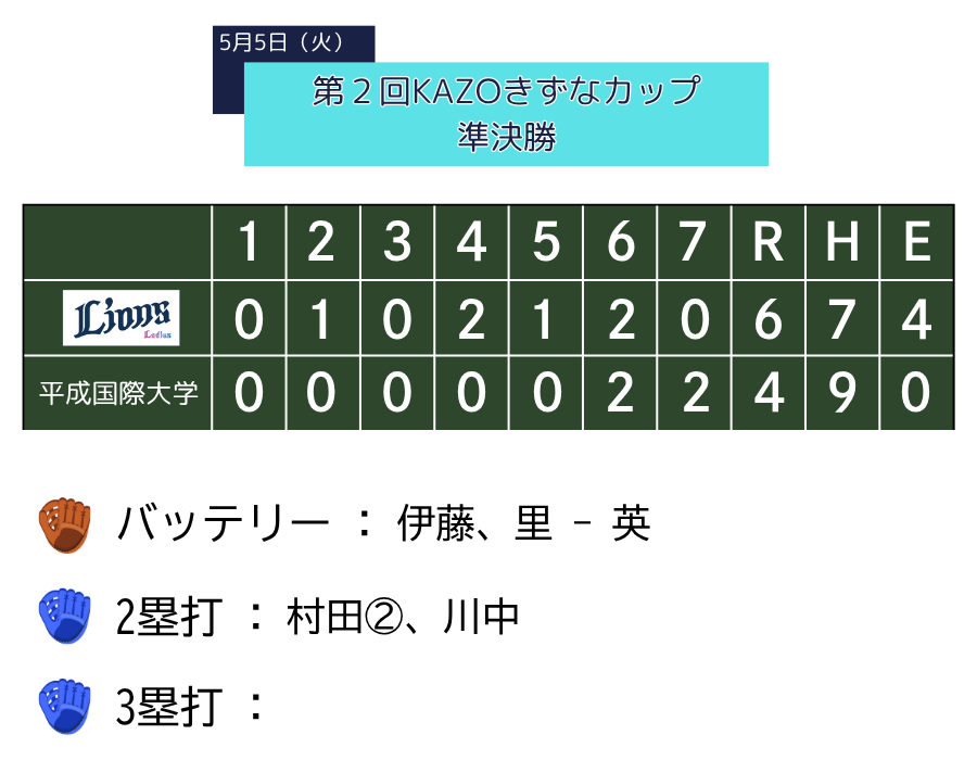 slgame