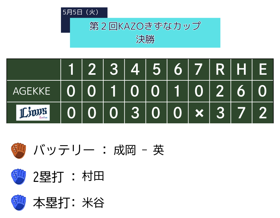 slgame