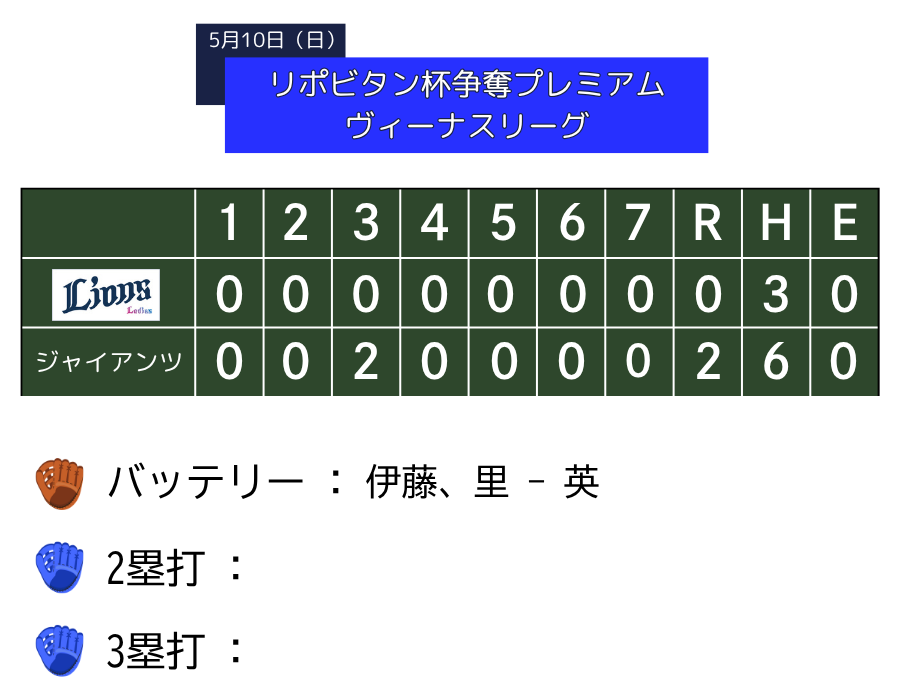 slgame