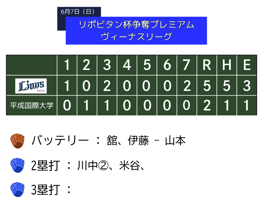 slgame