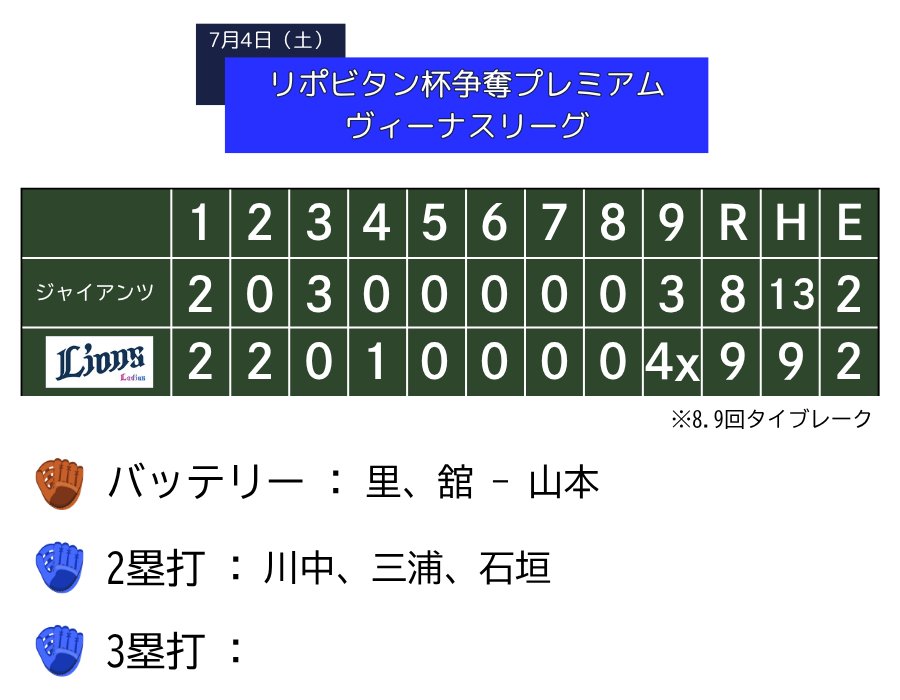 slgame